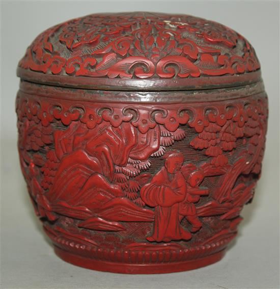 A Chinese cinnabar lacquer ovoid jar and cover, early 20th century, 10.5cm